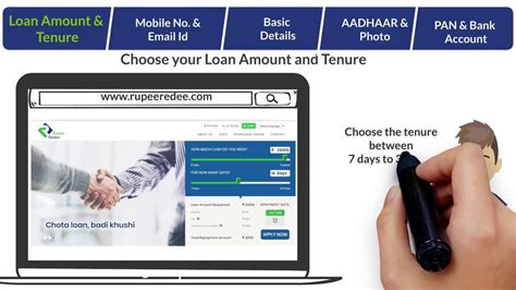 Apply For Instant Loan